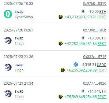 Zeneca's tweet image. It's often not a good idea to buy tokens as they explosively hit new ATHs
But sometimes, just sometimes, it works out
My most recent buy was yesterday
RWD
