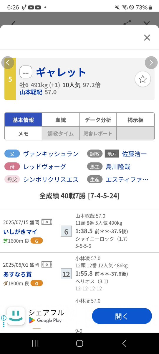 P_iehos's tweet image. ヨミジャイの元助っ人おるやんって思って見てたら2着残って草