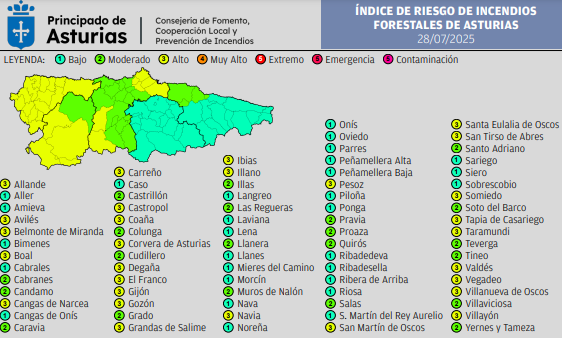 ⚠️Índice de Riesgo de Incendios Forestales de #Asturias lunes 28 de julio.