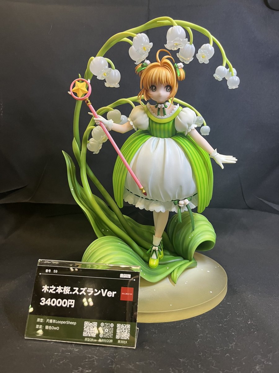 WF2025夏 T's system 木之本桜 アリスver ガレージキット