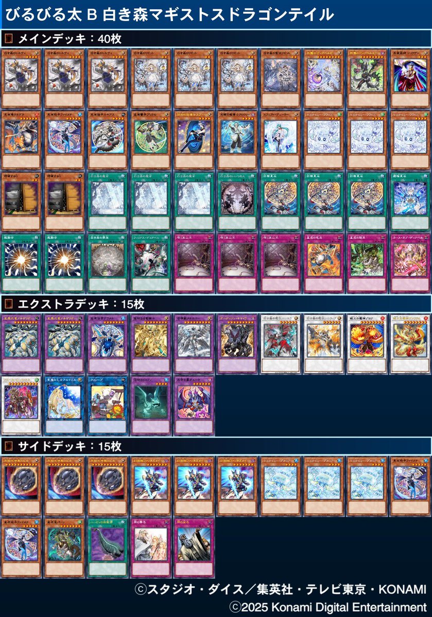 Build_Builder01's tweet image. 【びるびる白き森マギストスドラゴンテイル】
こちらは昨日わよCSで使用。
星辰響手プリクルが光魔法使いとして白き森からアクセス可能になったので構築。
ヤミーには青白ダイモーンゾロアを構え、
対面不明時はドラゴンテイルギミックを回します。誘発を受けたらジョウゲンロックにシフト