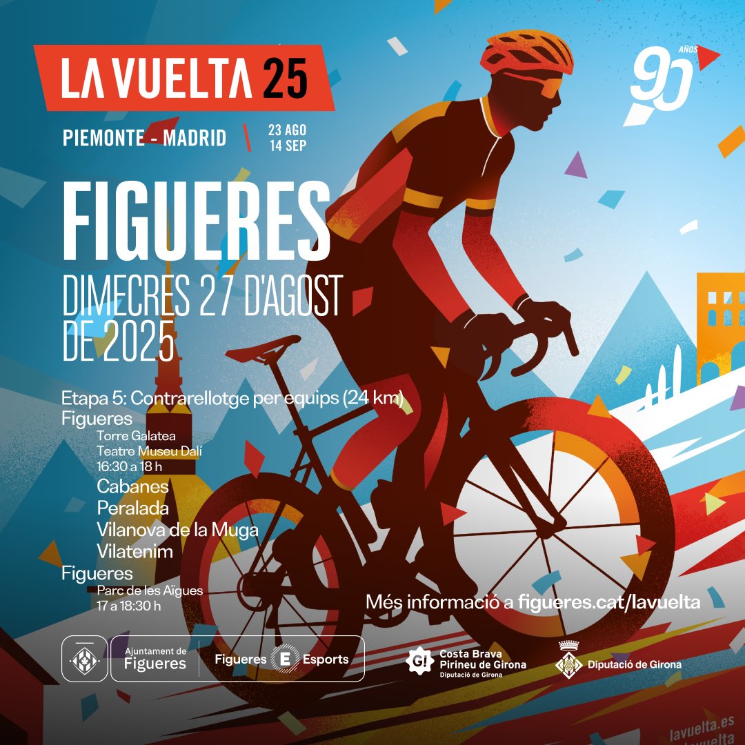 Ajuntament de Figueres tweet media