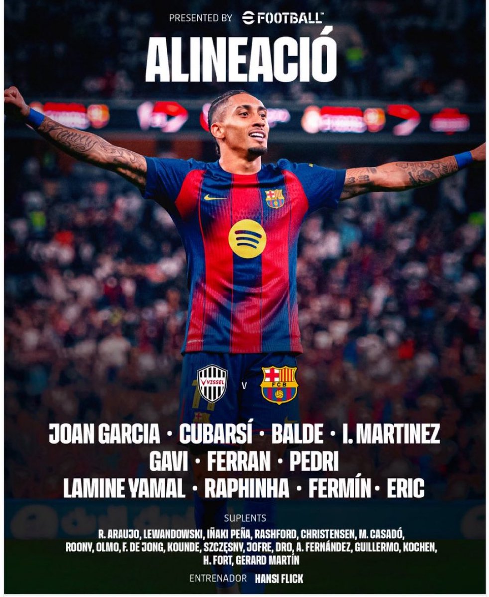 ADN_Cruyff's tweet image. Alineación con un medio campo más ofensivo y Pedri dando equilibrio, y por supuesto, Joan García a la portería. Deseando verle.
