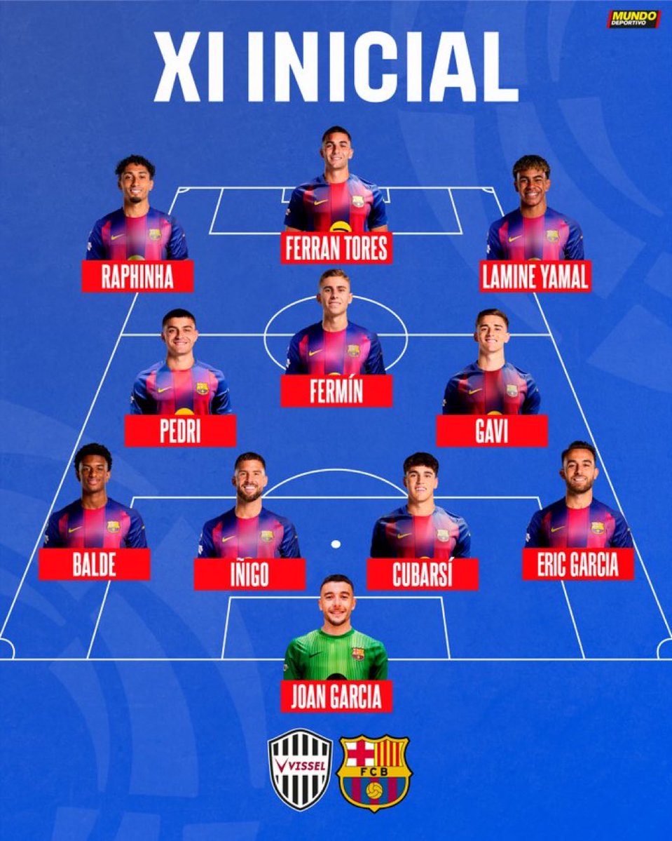 Somhiseremfcb's tweet image. 