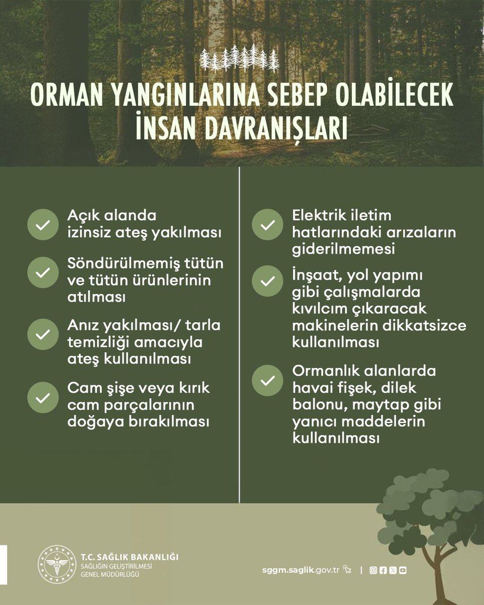 Orman yangınlarının bir çoğu insan kaynaklıdır. Küçük bir dikkatsizlik, büyük felaketlere yol açabilir
Yangına sebep olabilecek davranışlardan kaçınalım, toplum sağlığını ve doğamızı koruyalım.
Acil durumlarda vakit kaybetmeden 112’yi arayalım
#OrmanYangınları
