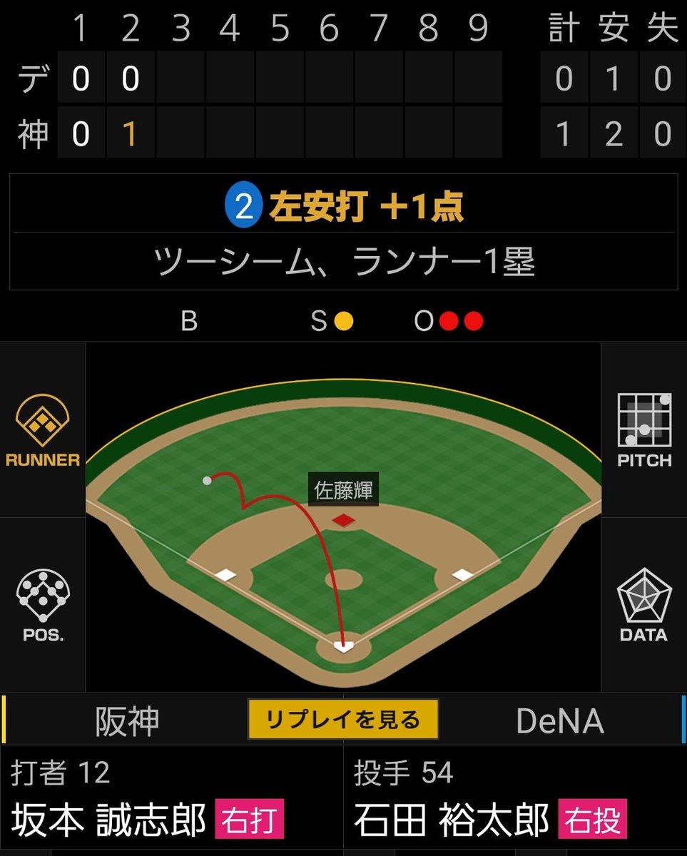 lemon_someone's tweet image. せいしろ～‼️✨