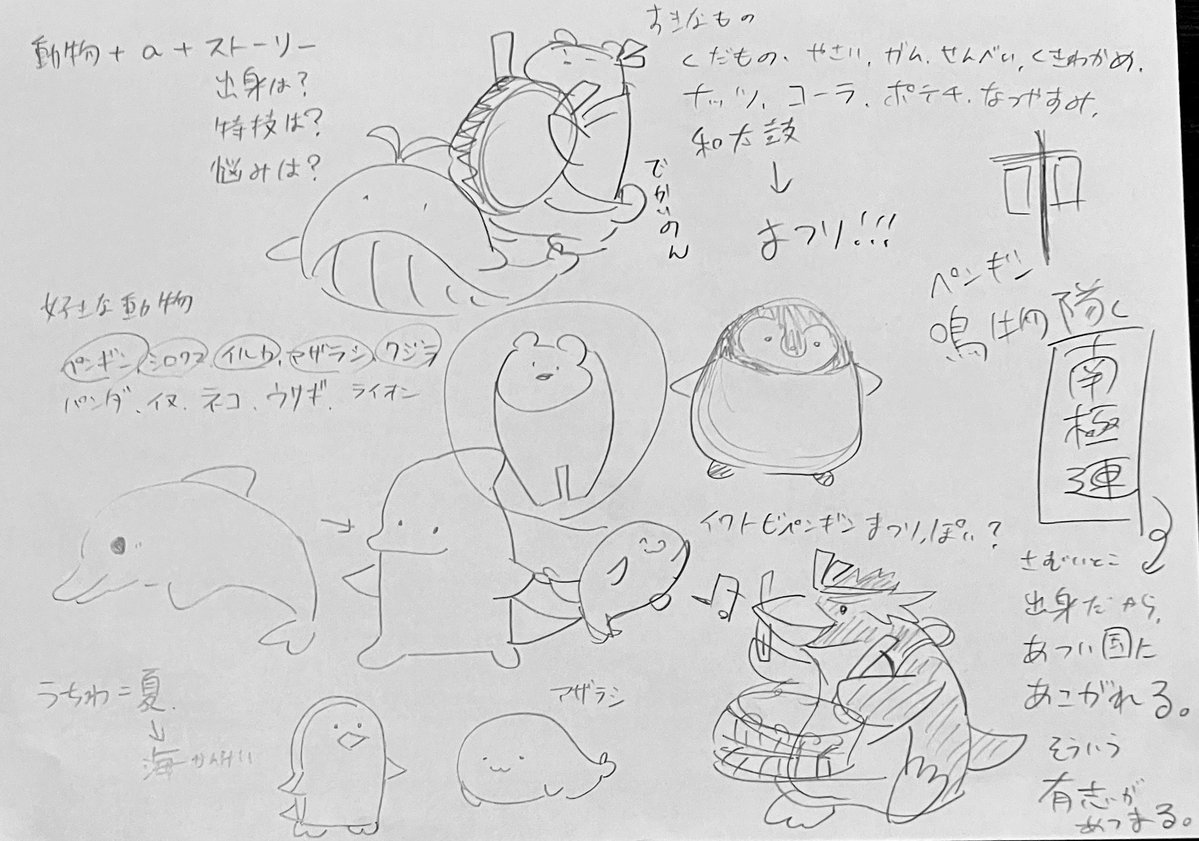 yukimiyuki_wave's tweet image. 新村則人さん
@NoritoShinmura
講演会&
ワークショップ
tobutori.work/event2025/
に参加しました〜
めっちゃよかった!!😆✨
「動物キャラクターを
作ってみよう」
という課題で
手書きキャラが
団扇になりました☀️
やっぱ
阿波おどり
愛してるわ〜
大変刺激的で
楽しいお時間に
感謝です!🙇♀️