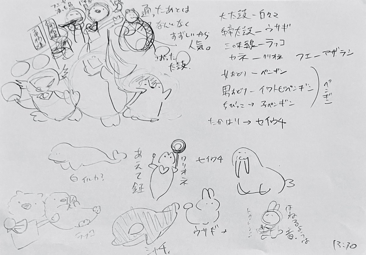 yukimiyuki_wave's tweet image. 新村則人さん
@NoritoShinmura
講演会&
ワークショップ
tobutori.work/event2025/
に参加しました〜
めっちゃよかった!!😆✨
「動物キャラクターを
作ってみよう」
という課題で
手書きキャラが
団扇になりました☀️
やっぱ
阿波おどり
愛してるわ〜
大変刺激的で
楽しいお時間に
感謝です!🙇♀️