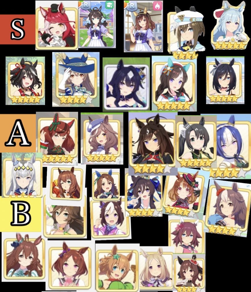 kouta_tarumae's tweet image. プロフィール更新
チャンミの
後半戦終了
現在は
ジュエルは63500
ガチャチケットは171枚
僕の推し達です
名前 コウタ
推し 写真に載ってます
#ジュエル
#ガチャチケット
#ゲームウマ娘
#ウマ娘フレンド募集
#ウマ娘好きな人と繋がりたい
#ウマ娘好きと繋がりたい