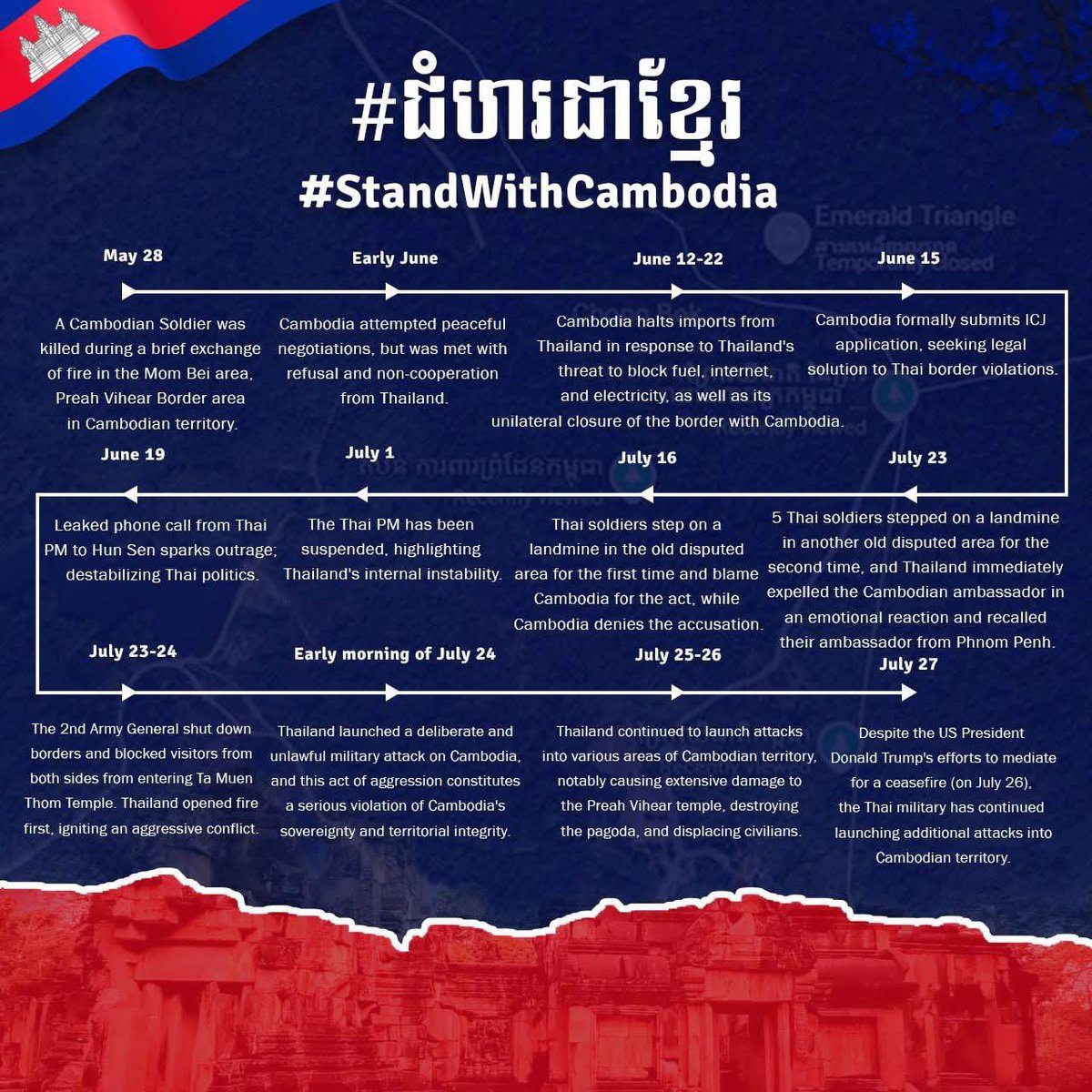 Tina DITH (ឌិត ទីណា) (@tinadith) on Twitter photo 