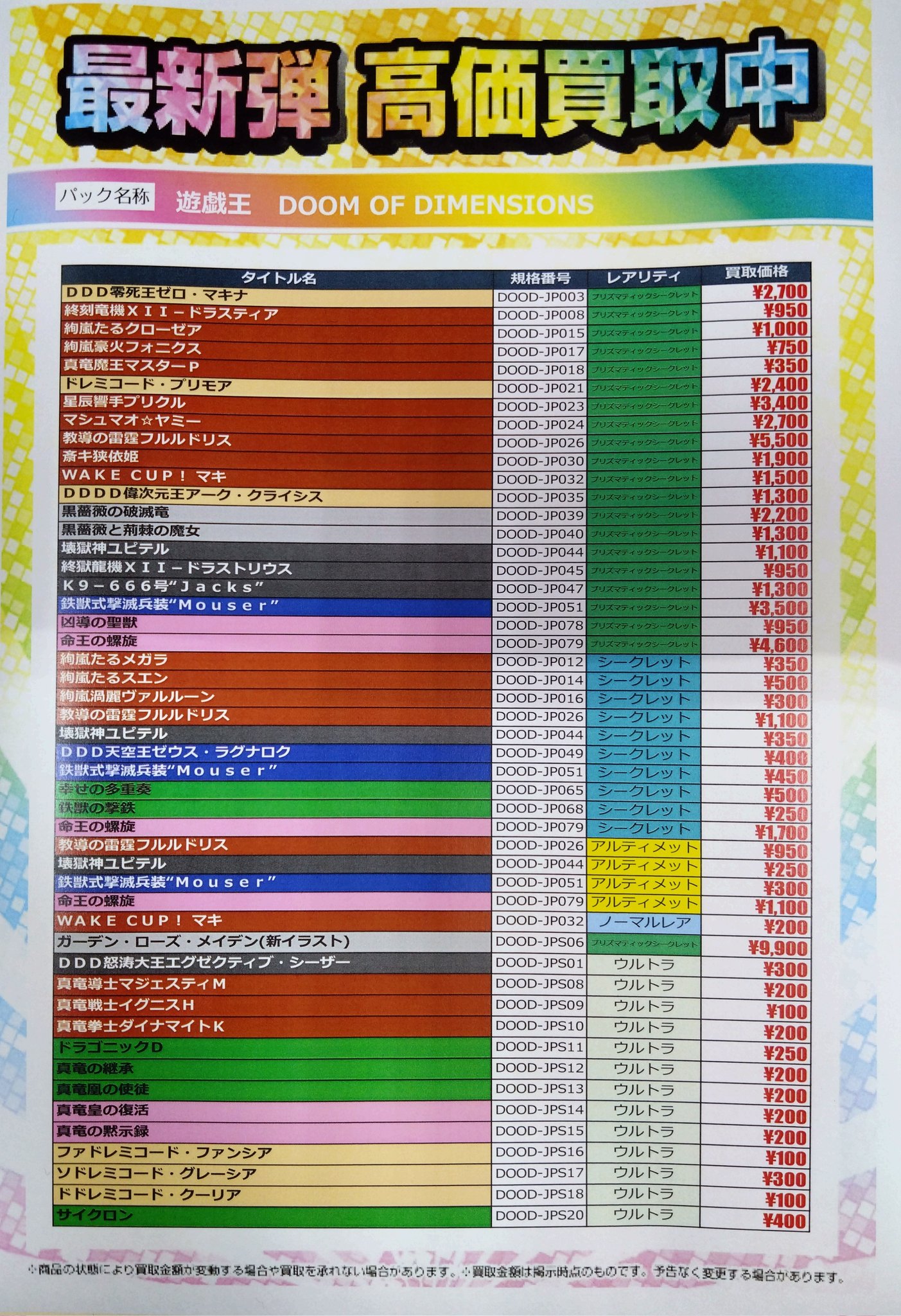 弓桁朱琴　個別トーク大阪7/21 2部トレカ あや on X: 