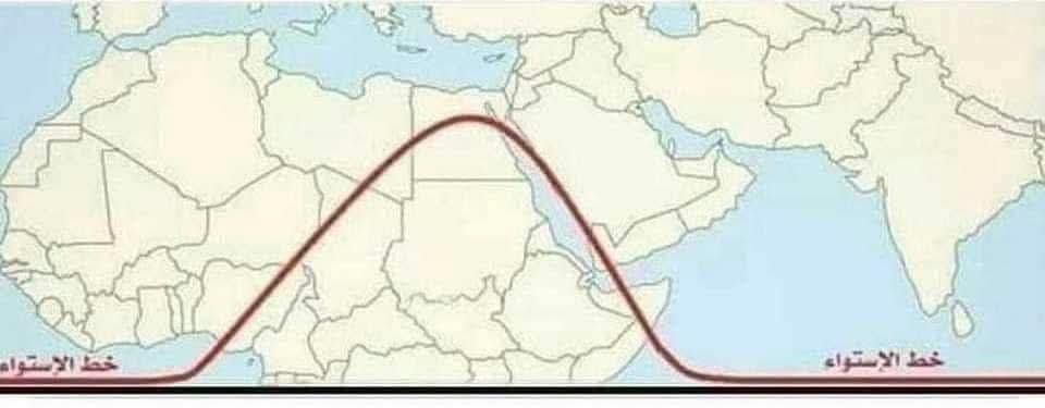 RContext46484's tweet image. احنا استوينا 
والخط نفسه اتعوج علينا