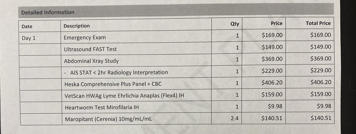 CassieeRose_11's tweet photo. Never did I think I was gonna be reaching out. 

We went in hoping for help but had to walk out because the expenses were too high. 

I filled out a form in hopes for the best. (This bill doesn’t even include the surgery) #JoeJoeFund #MFAMPETS @MFAMCentral https://t.co/Uz3A6wLhA0