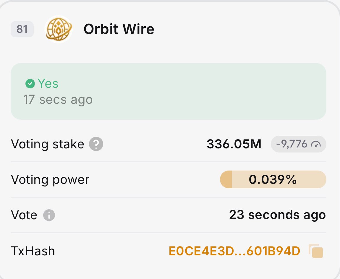 Doncho_MIOFF's tweet image. ✅ Our Validator has officially VOTED YES on the Proposal to Upgrade to v3.5.0!
🔧 This upgrade brings critical improvements, enhanced network performance, and prepares the #TerraClassic chain for future innovations.
🗳️ We stand with progress, and we’re proud to support…