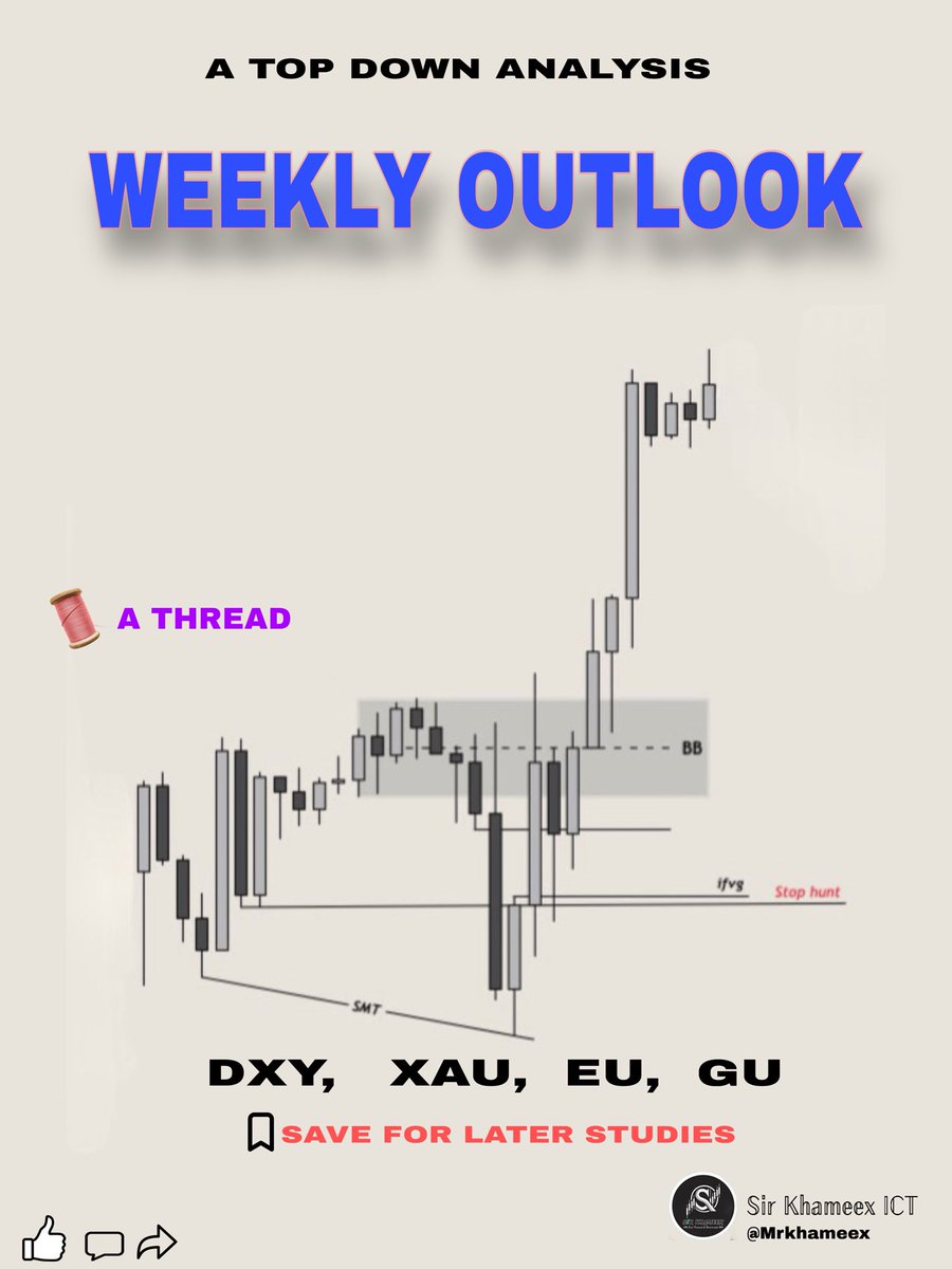 WEEKLY OUTLOOK | July 29 – Aug 01 2025

$DXY | $XAU |  $EURUSD | $GBPUSD

🧵 Thread
