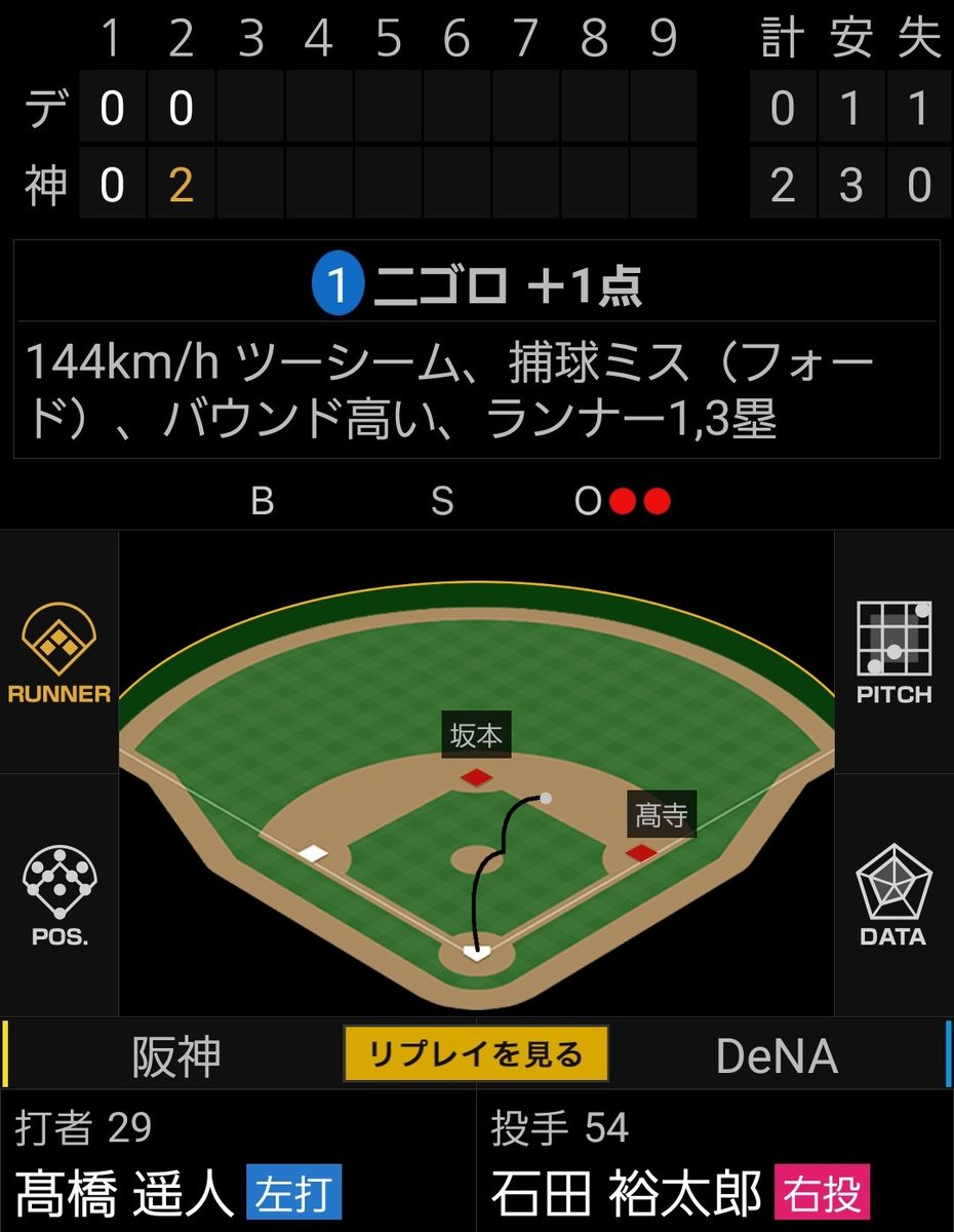 lemon_someone's tweet image. そーれ行け行けー🎵