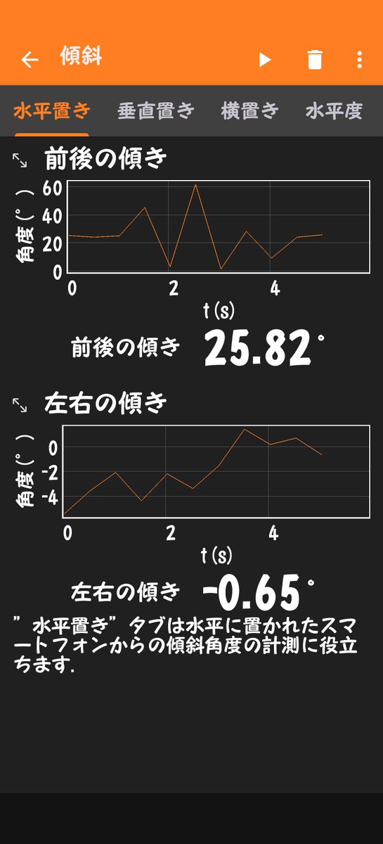 zassouhub's tweet photo. 雑草HubART
Boosted Nature Music
002
スマホ傾けて音と映像を生む、新時代の自然派セッション。
傾きセンサー仕様
AIにSunoAIプロンプト
SoraAIプロンプト化。
#BoostedNatureMusic #ZASSOセンサージャム #SunoAI #SoraAI https://t.co/N8d4RiCAmM