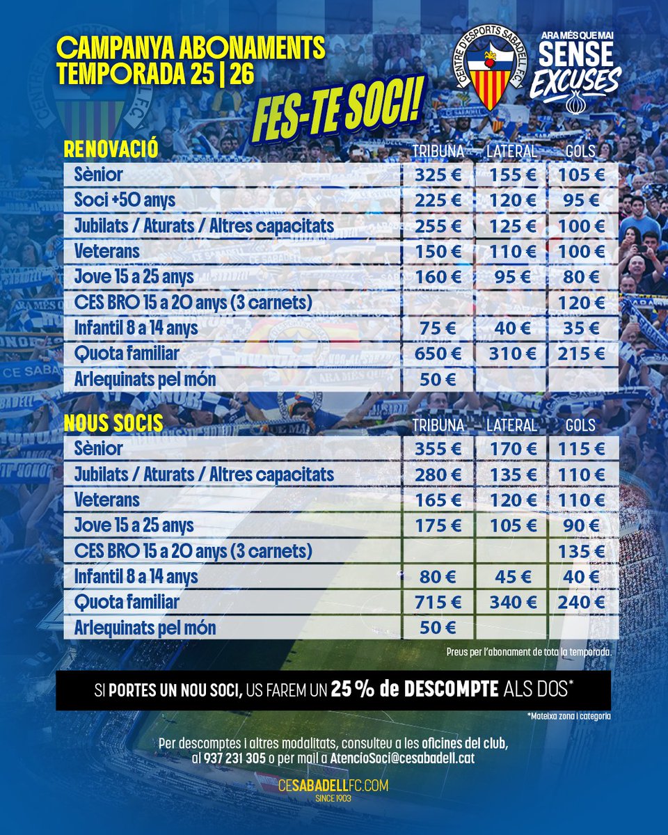 CESabadell's tweet image. ➕ Ja hem superat els 3.000 socis, però volem viure aquesta temporada amb molts arlequinats més!
🧅 Recordeu que teniu un 𝟮𝟱% 𝗗𝗘 𝗗𝗘𝗦𝗖𝗢𝗠𝗣𝗧𝗘 portant un nou soci a oficines
🎟️ Aconsegueix el teu carnet a cesabadell.compralaentrada.com en menys de cinc minuts
#AMQM