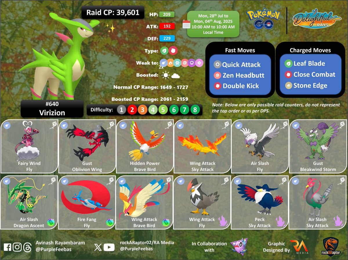 PurpleFeebas's tweet image. A great shiny to hunt 🤩
Virizion returns in Raids 👇🏻
#ポケモンGO #PokemonGo #PurpleFeebas