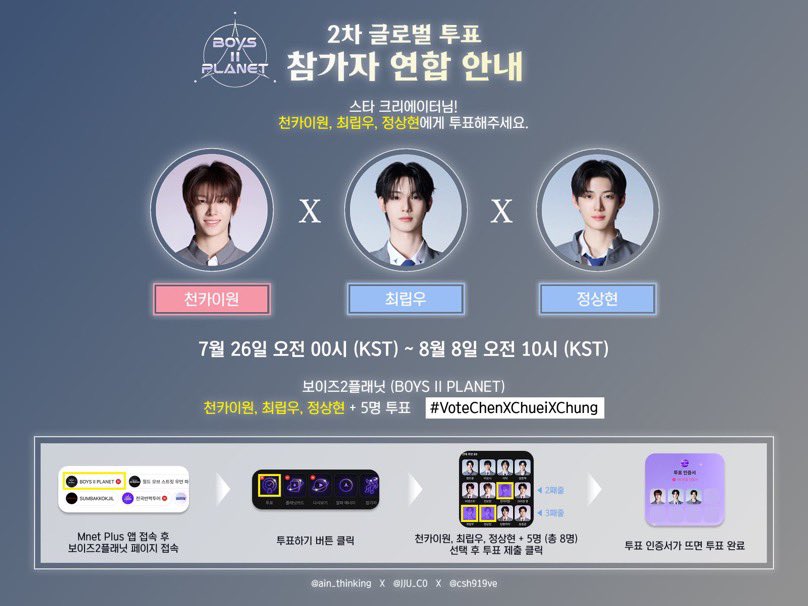 csh919ve's tweet image. 📢 #천카이원 X #최립우 X #정상현 투표 연합 안내

K그룹 최립우, 정상현 연습생과 C그룹 천카이원 연습생이 BOYS2PLANET 2차 글로벌 투표에서 연습생 투표 연합을 진행합니다 🫂

#️⃣ 투표후 #VoteChenXChueiXChung 해시태그 사용해 투표 인증해주세요!

🖼️ 자세한 내용은 아래 이미지 참고해주세요!