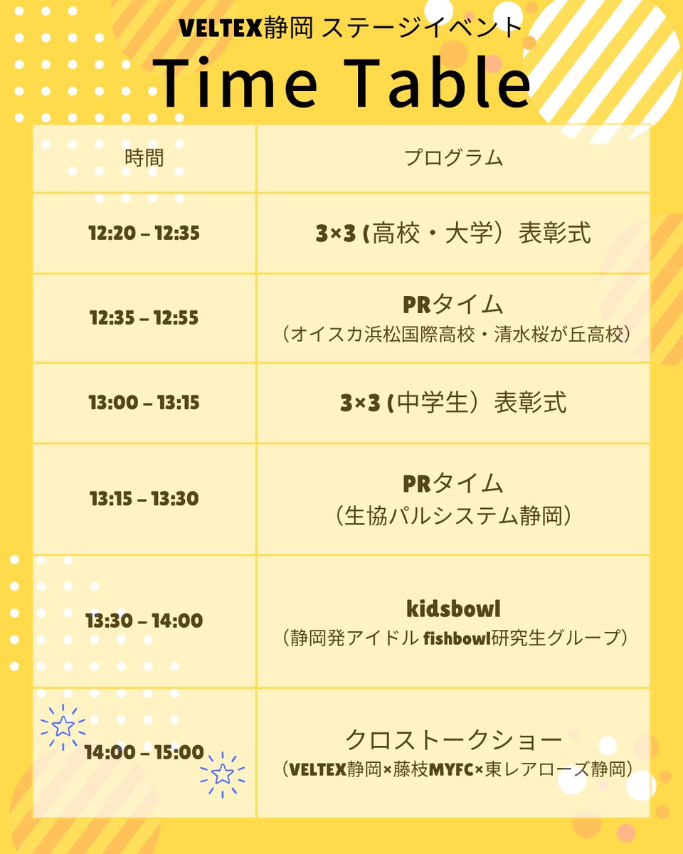 budokan_fujieda's tweet photo. \ ✨県民の日ステージTime Table✨/
⁡
🗓️8/3(日) 10:00〜15:00
📍静岡県武道館

🎤出演者一覧🎤
@VELUNA_YOUTH 
@kidsbowl2025 
@shizudai_owarai 
@circlesupa
🌟蹴っ飛ばし小僧×ふじっぴー
🌟クロストークショー
　（VELTEX静岡×藤枝MYFC×東レアローズ静岡） https://t.co/ZTkLvvJJok