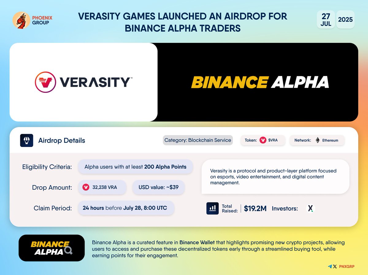 🔥 @verasitytech launched an airdrop for @binance Alpha traders #Binance  airdrops 5,550 $VRA (~$30) with trading set to begin on July 27, 2025 at  8:00 UTC. Eligible users with at least 200