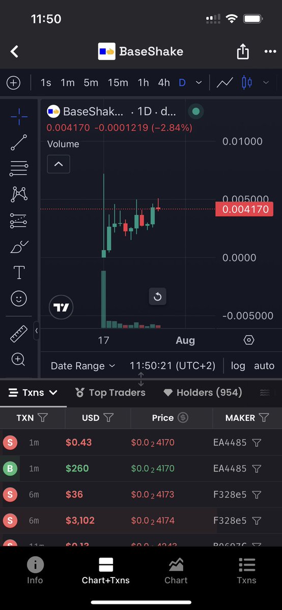 basedsnipez's tweet image. $ZORA thesis:
It feels like early Virtuals Ecosystem when most people faded it and it just kept creating volume and onboard people through fomo.
Virtual - Token ran to over 1B.
Thinking $ZORA can‘t do similar numbers is nuts.
What if $ZORA goes to 1B, and more people get…