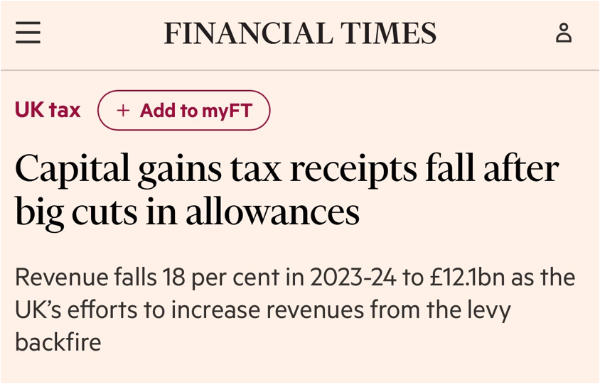 HarrisSamaras's tweet image. Government does understand the Laffer Curve. It pretends that it doesn&apos;t!

▪️ It is silly to presume that raising the rate of one tax can impact or offset the benefits or negatives of reducing another. Oversimplification.
▪️ The ideal tax rate of the Laffer Curve does not take…