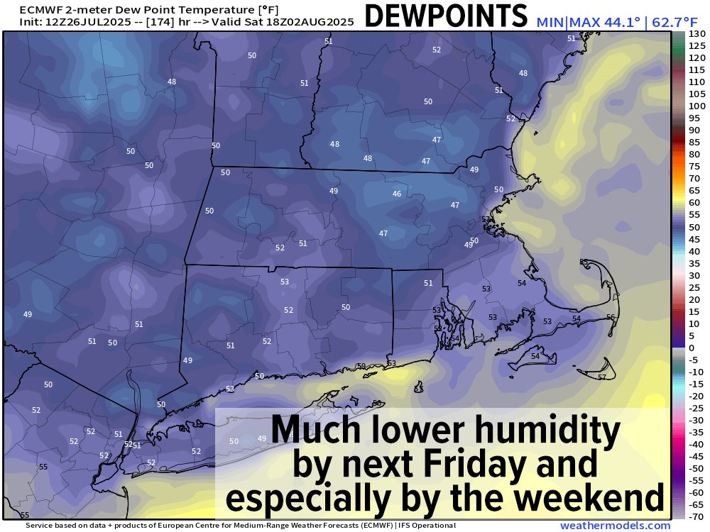 DHTheWeatherNut's tweet image. Western Mass Regional Weather Report for July 27, 2025:
westernmassweather.com/western-mass-r…
