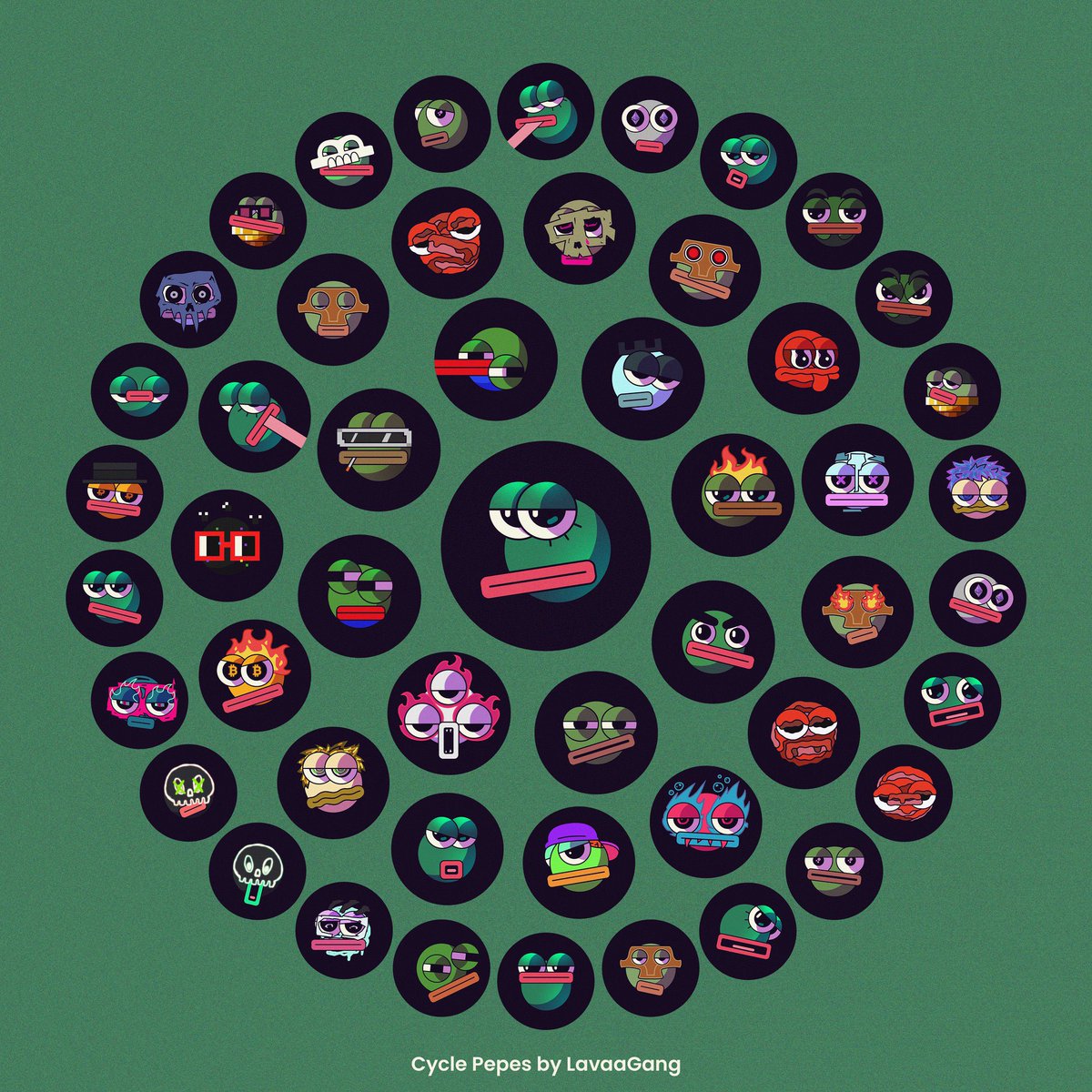 Gm☕️🐸
Don’t forget to check your WL!
for “Cycle Pepes” holders