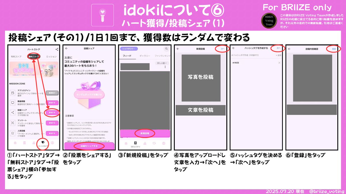 briize_voting's tweet image. 【idoki RIIZE 2周年 スペシャルグループ投票/投稿シェア集約ポスト】
idokiのRIIZE 2周年スペシャルグループ投票は74万票まで来ましたが、残り期間を考えると達成するかはギリギリのラインです…