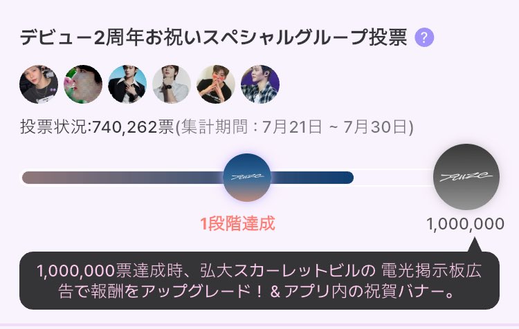 briize_voting's tweet image. 【idoki RIIZE 2周年 スペシャルグループ投票/投稿シェア集約ポスト】
idokiのRIIZE 2周年スペシャルグループ投票は74万票まで来ましたが、残り期間を考えると達成するかはギリギリのラインです…
