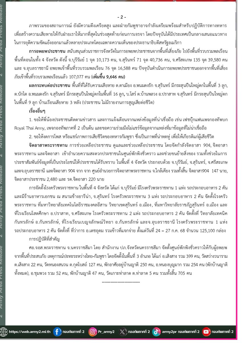 army2pr's tweet image. ศปก.ทภ.2 สรุปสถานการณ์การสู้รบตามแนวชายแดนไทย-กัมพูชา ประจำวันที่ 27 กรกฎาคม 2568 (ณ เวลา 12.00 น.)
#กัมพูชายิงก่อน
#CambodiaOpenedFire
#ไทยนี้รักสงบแต่ถึงรบไม่ขลาด
#กองทัพภาคที่2
#กองทัพบก #RTA