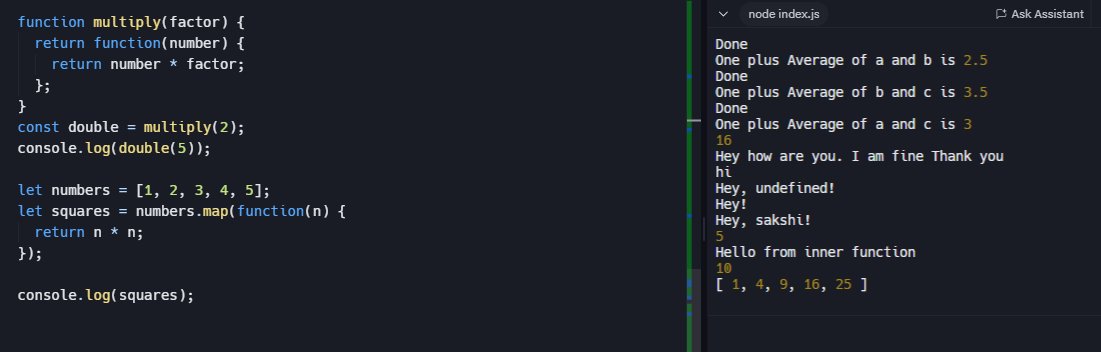 Sakshi1145's tweet image. π§ Day 9/50 β JS Functions
How do you keep your code clean?
π Reuse logic
π§© Separate concerns
β‘οΈ Write simple functions
Check out my mini project & share your tips! π
πcodepen.io/sakshi_Mane/peβ¦
#50DaysOfJsCode #JavaScript #CodeNewbie #Funwithcode #Womenwhocode