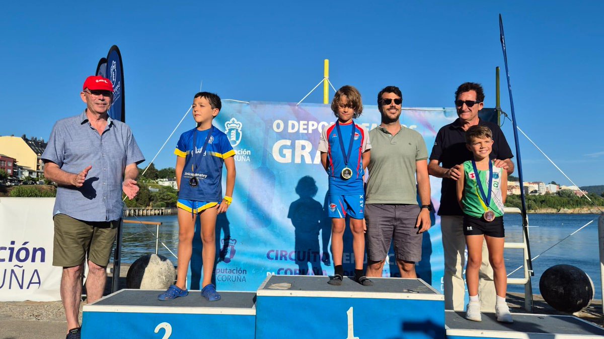 DACdeporte tweet media