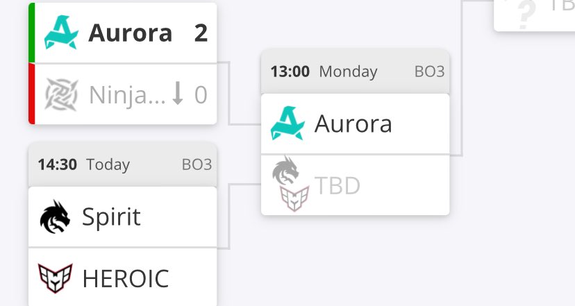 bugün 1 maçlığına fülüdü geri verelim şu terör örgütü spiriti lowera gönderin <a href="/heroicgg/">HEROIC</a>