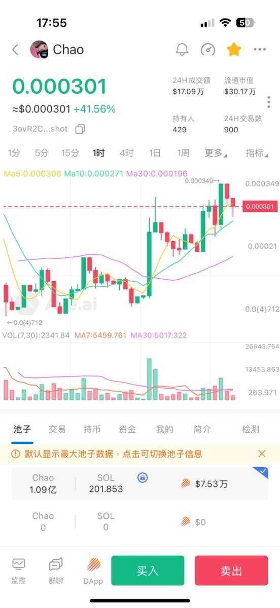 nancy_c813's tweet image. 看到 $Chao 这个图越走越稳定我就放心了,应该没有对不起大家了吧?都过了那么多天没有浇给,也谢谢大家的坚持,这两天的换手达到了70 %以上,未来的路可能很难走,但我会陪着社区一直走下去,谢谢大佬给我的建言 「keep building」,那我们就一起building吧❤️❤️❤️…