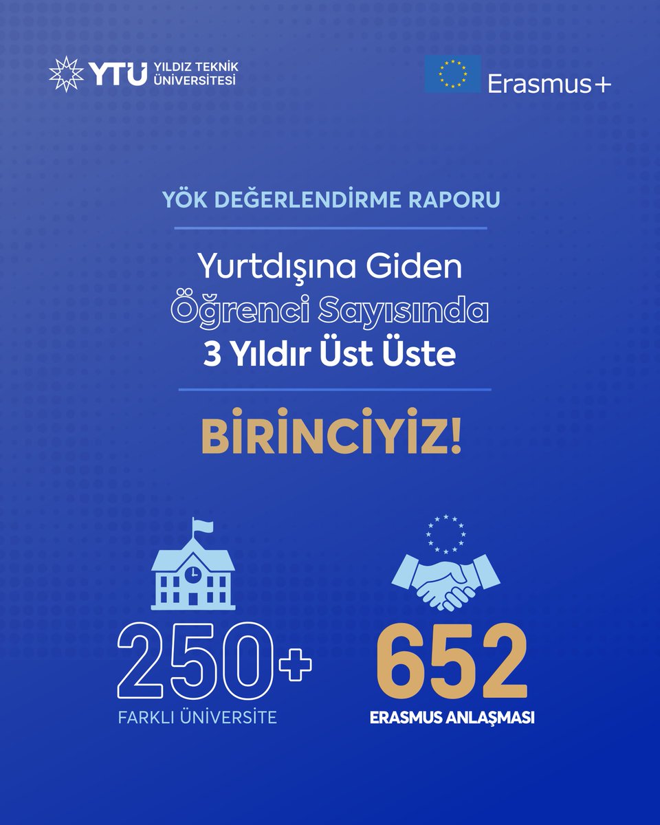 Yıldız Teknik Üniversitesi (@yildizedu) on Twitter photo 