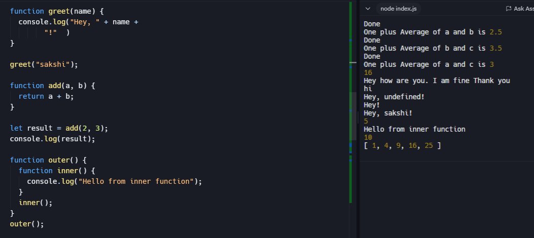 Sakshi1145's tweet image. π§ Day 9/50 β JS Functions
How do you keep your code clean?
π Reuse logic
π§© Separate concerns
β‘οΈ Write simple functions
Check out my mini project & share your tips! π
πcodepen.io/sakshi_Mane/peβ¦
#50DaysOfJsCode #JavaScript #CodeNewbie #Funwithcode #Womenwhocode