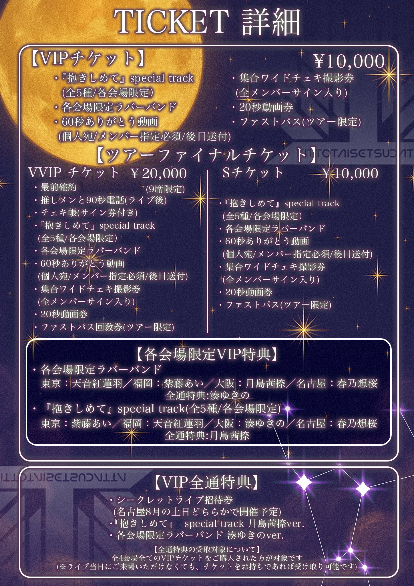[ kei ] 2024.12.26 VIPチケット特典 PHOTO BOOK アートワーク解禁_2024/12/26「Bring On the Lucie」公演