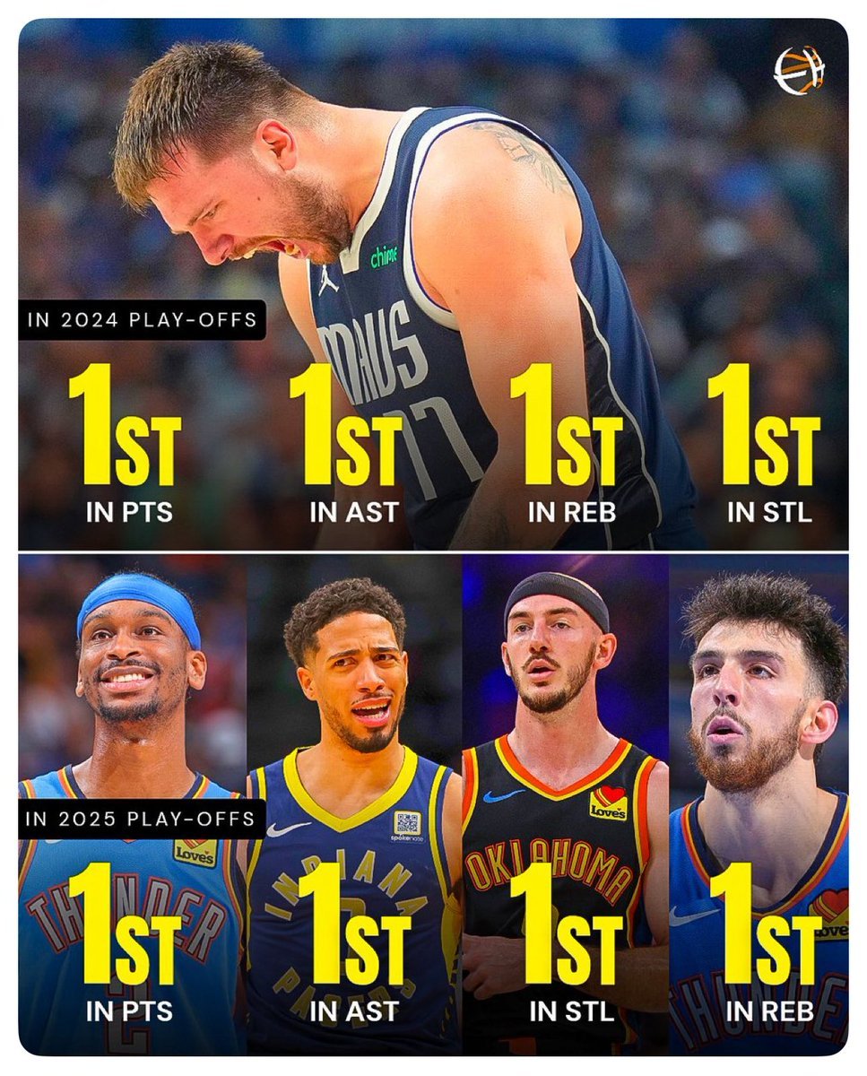 StatsManX's tweet image. By the way - that was &quot;out of shape AND injured&quot; Luka...