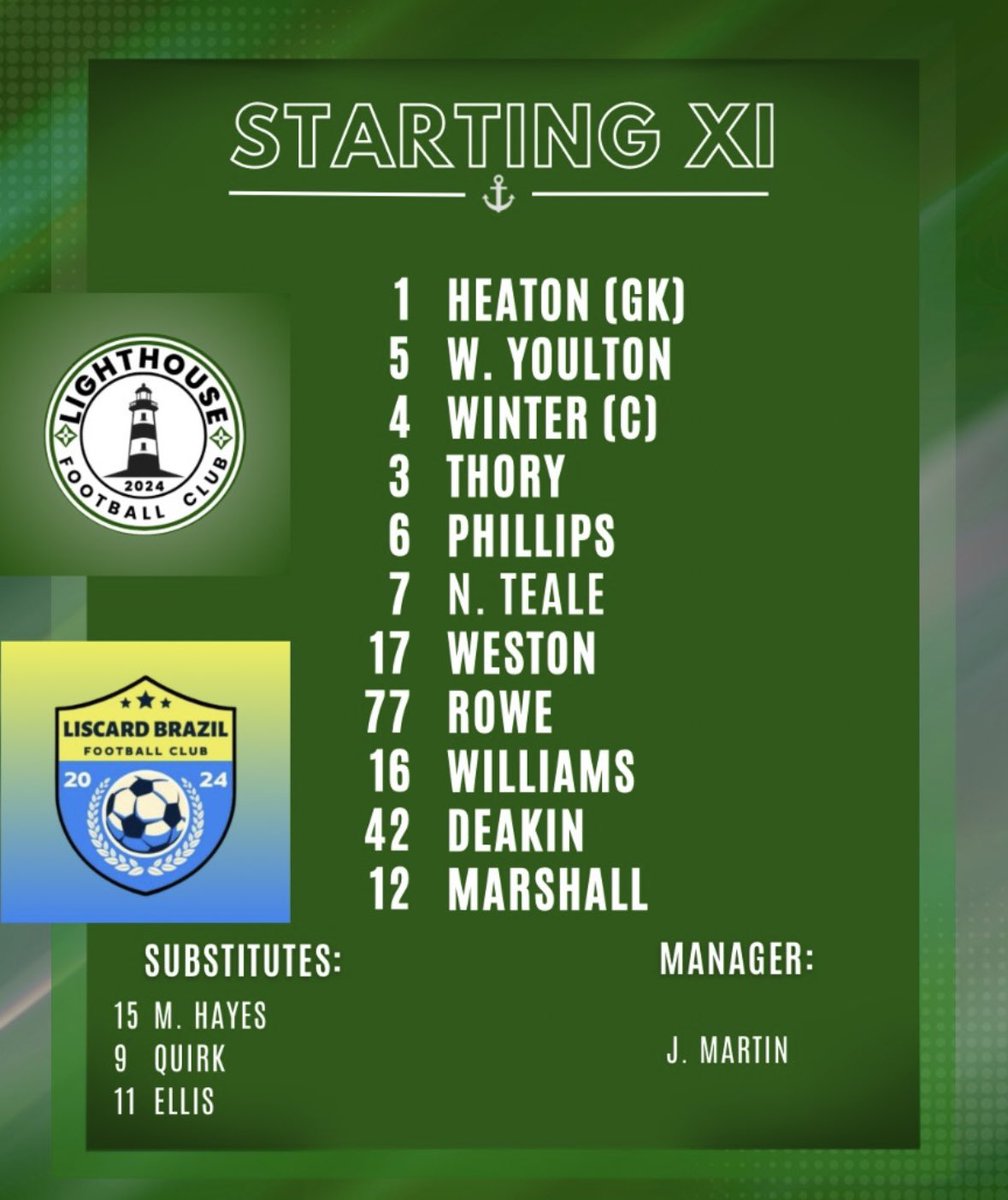 Sixth match of pre season is underway at bidston. 

UTL