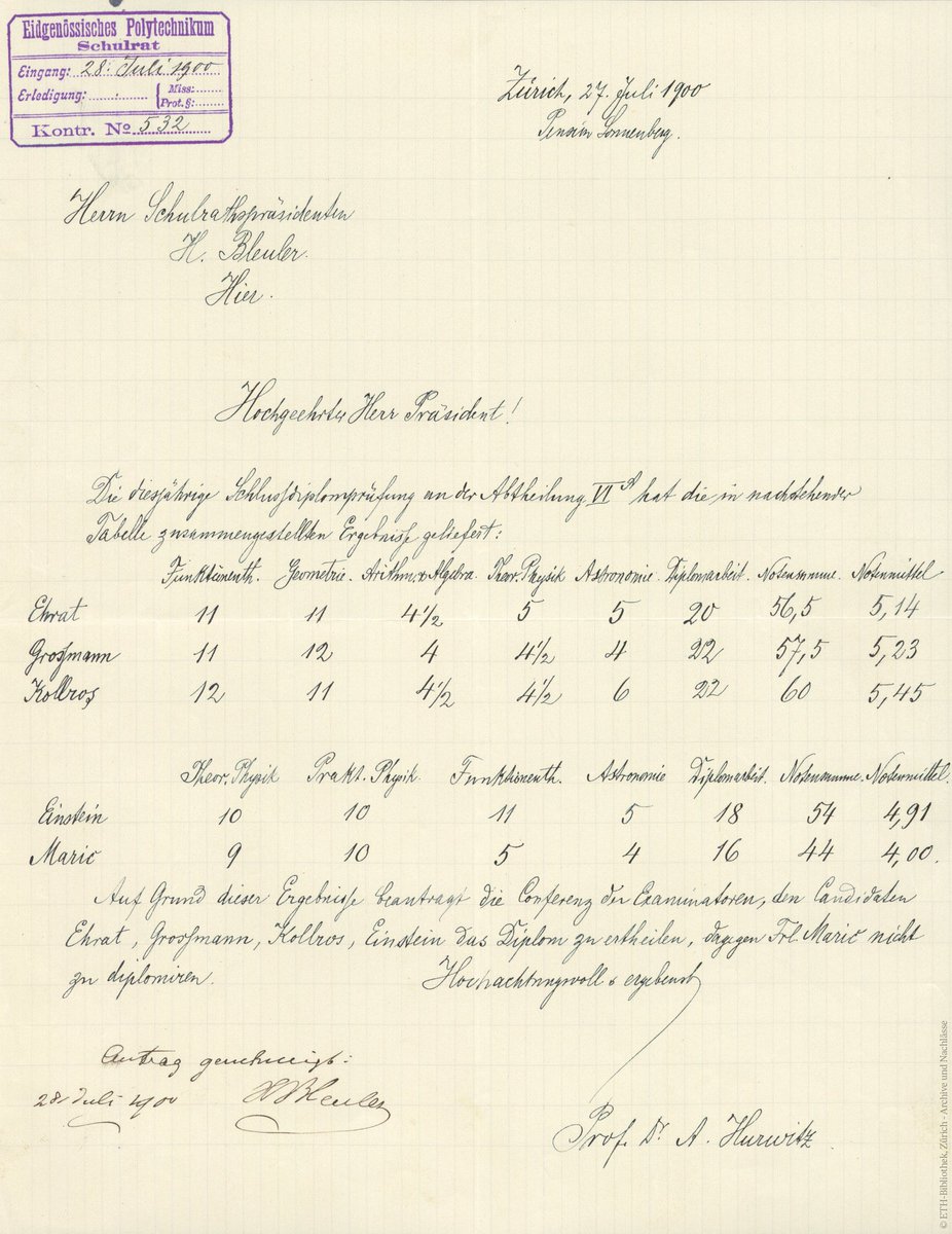 Take a look at Albert Einstein's abgangszeugnis (diploma) that he received 125 years ago. Einstein got the diploma after his studies at the Polytechnic Institute in Zurich during 1896-1900.

More documents regarding Albert Einstein via ETH Zürich: bit.ly/3hJ1oF8