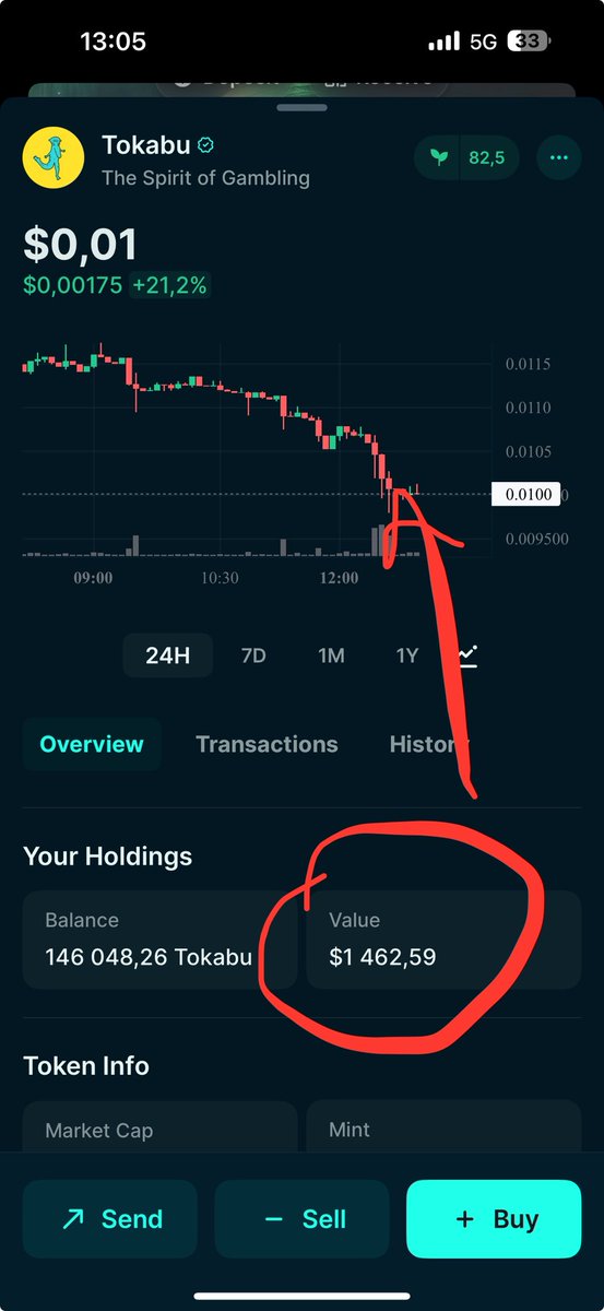 drnikii's tweet image. $tokabu is so undervalued LOL!! I started buying the dip
H8xQ6poBjB9DTPMDTKWzWPrnxu4bDEhybxiouF8Ppump