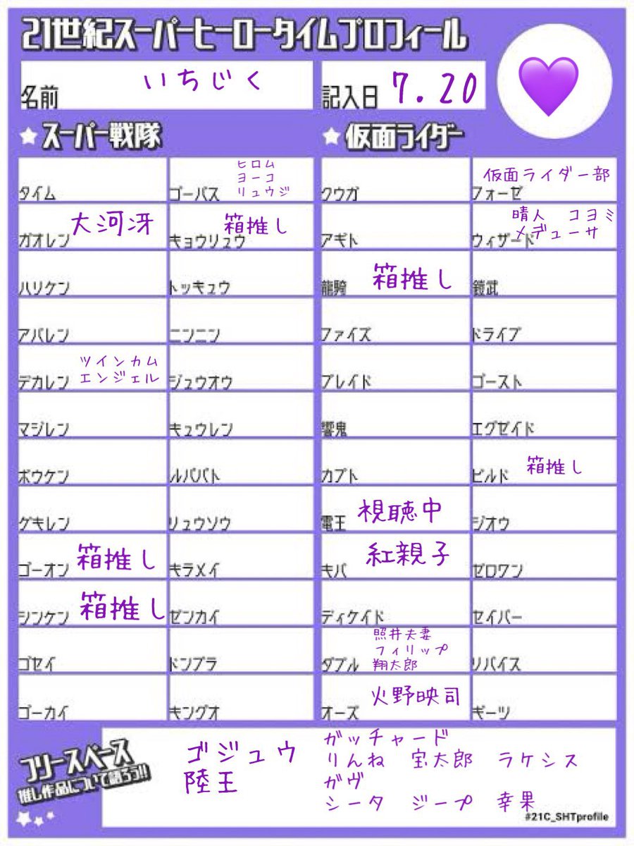 しぃ❤︎꙳✩꙳⋆☃ 8点 いちじく on X: