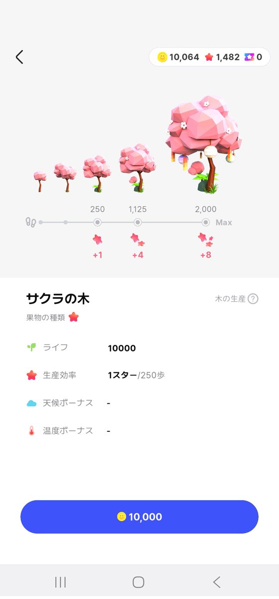 owthief's tweet image. 始めて3日
10000コイン貯めて桜の木を交換できました！！
これでやっとスタートラインかな？
毎日どれくらいスターがたまるのか
招待コードはEEB029C
500スターもらえます
#Actively