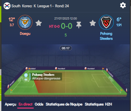 Data_Lab0's tweet photo. Première cible de la journée!!!! #bettingtwitter #bettingtips https://t.co/lFTKt0n6aP