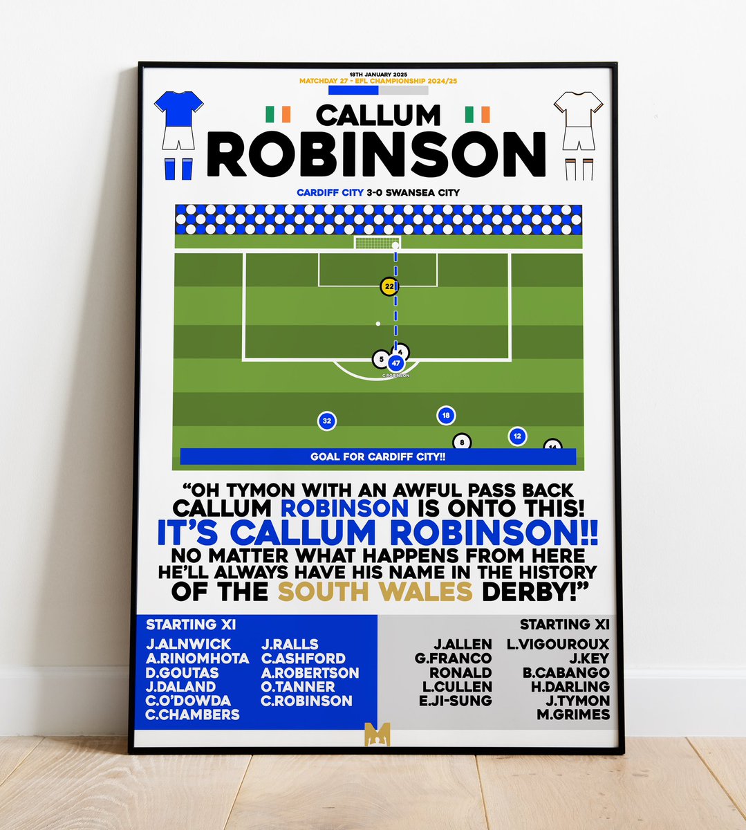 MezzalaDesigns's tweet image. 🏴BLUEBIRDS PRINTS🏴
Remember some iconic moments in Bluebirds’ History with our Cardiff City Prints🔵
CODE: ‘BIRTHDAY’ for 20% OFF All Items✅
➡️ mezzaladesigns.co.uk/collections/ca…
#Bluebirds @ccfcinsiderr @Morgs2140 @ThreeBluebirds_