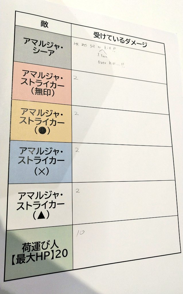 Elmira_FF14's tweet image. セッションの結果といえば、「とにかく頭目を潰そう!」を目標にしたためか、まさかの1ターンキル!!
全PT中真っ先にクエストクリアしてしまいました…!