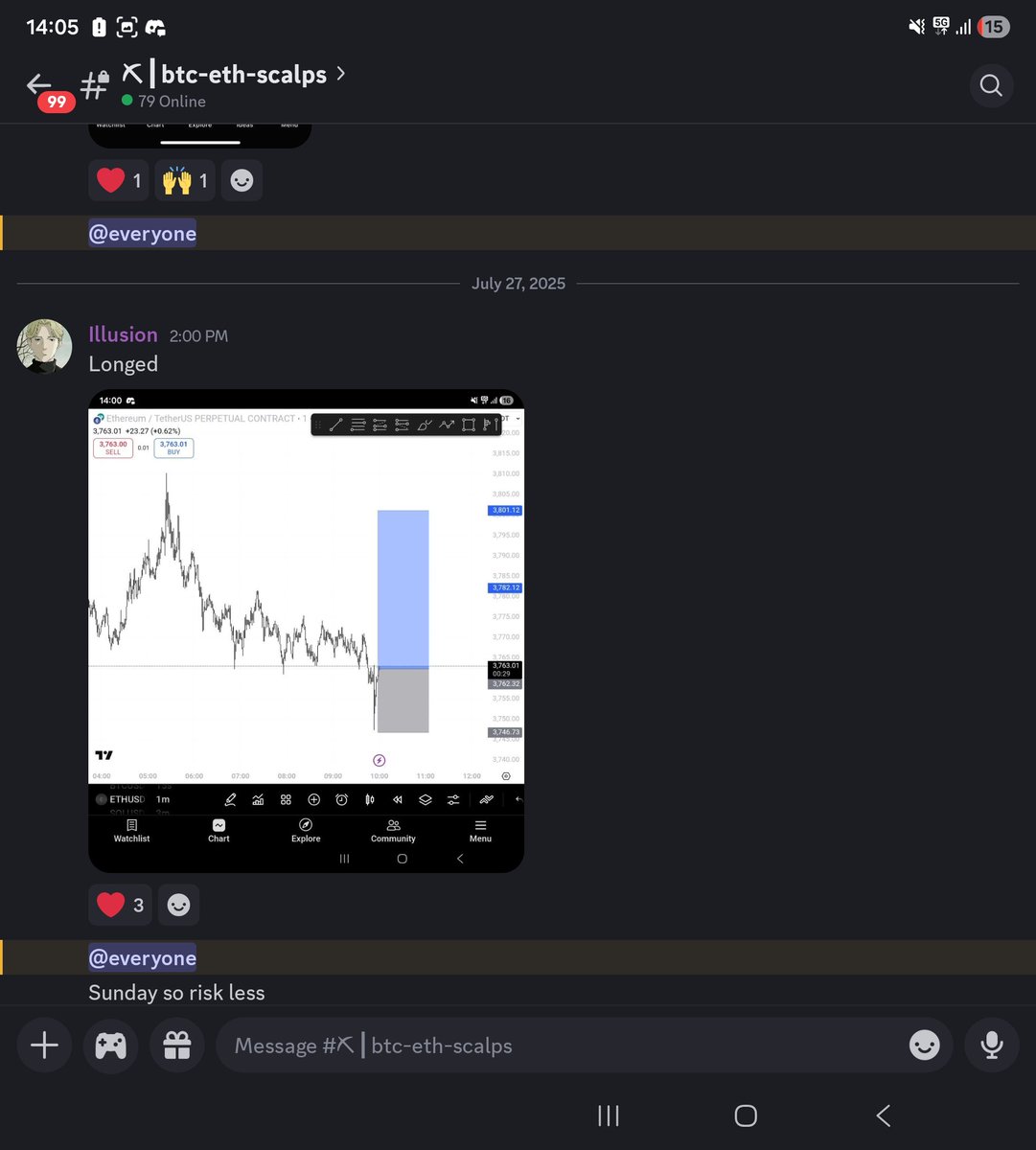 illusionXcrypto's tweet image. Woke up and up 1r on eth trade
Discord printing
To join just dm
Link in bio